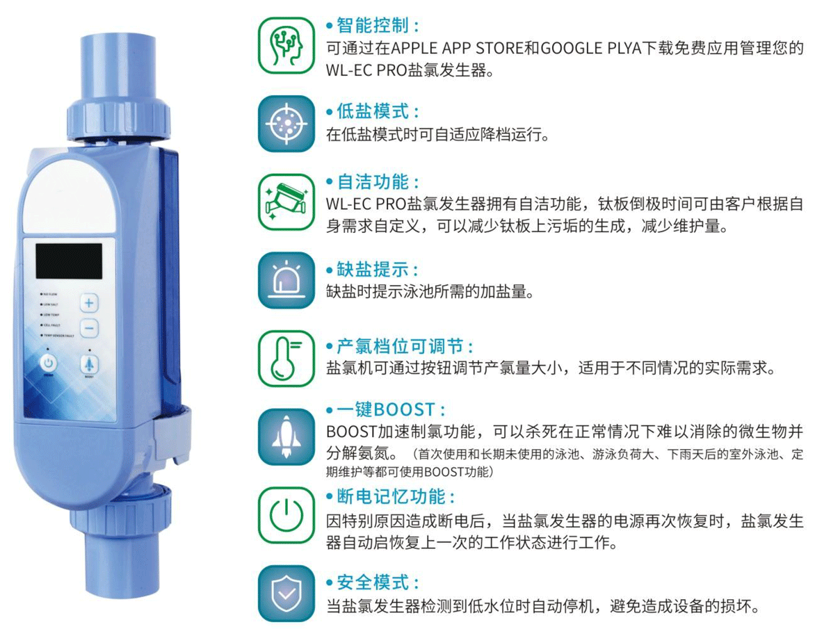 EC-PRO系列盐氯发生器特点.png
