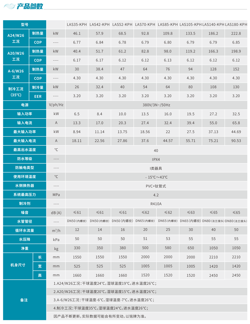 定频高效商用泳池热泵参数.png 定频高效商用泳池热泵参数.png