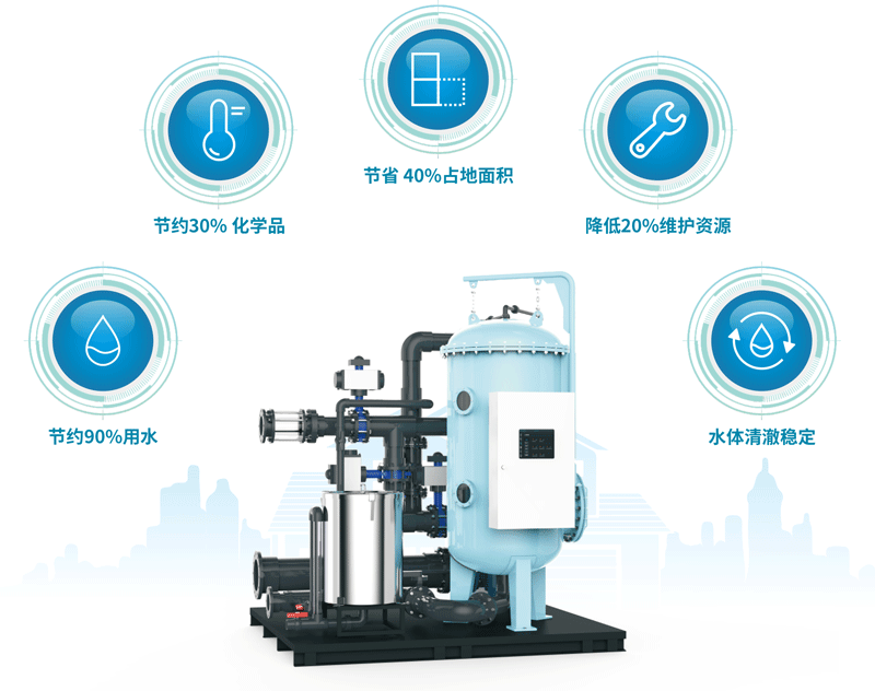 智净预涂膜精滤系统1.png 智净预涂膜精滤系统1.png