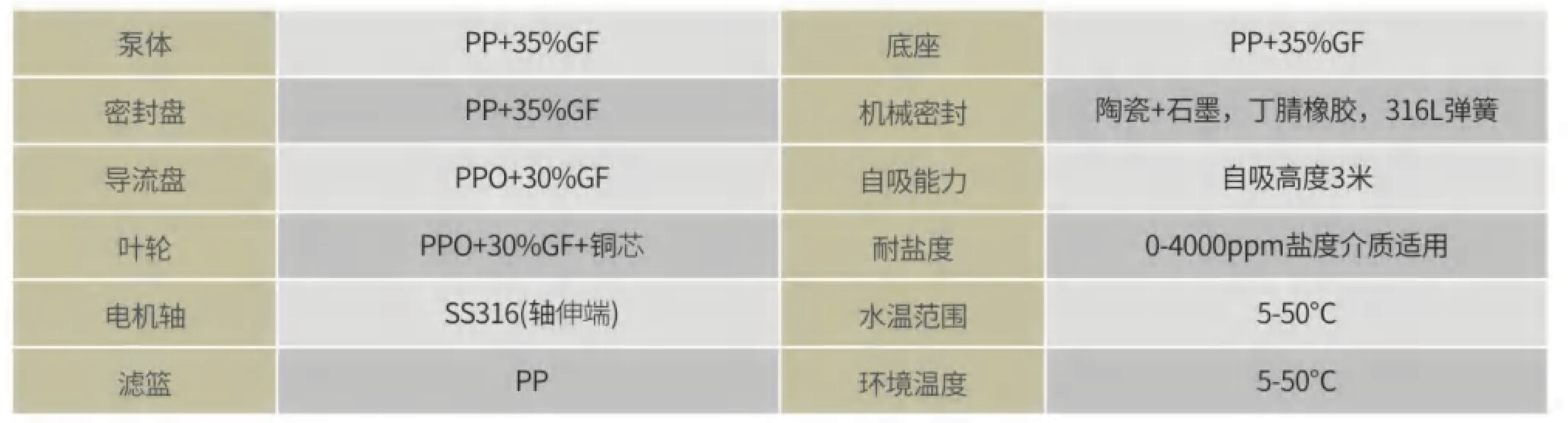 HV2智能变速水泵.png HV2智能变速水泵.png